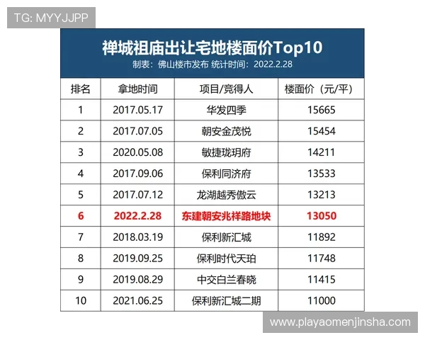 官方推荐金沙集团app官网下载链接，确保每次下载都安全可靠